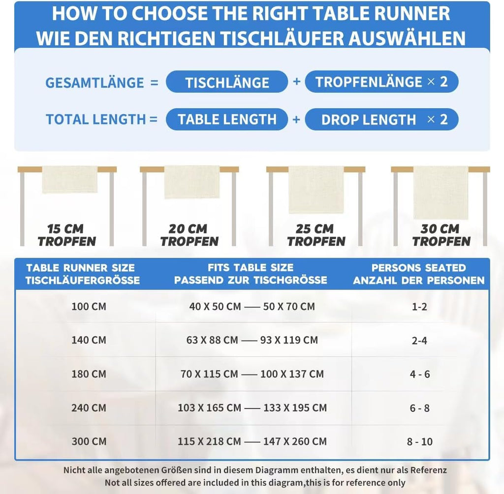 Artoid Mode Shells Starfish Coral Oceans Summer Table Runner, Seasonal Spring Kitchen Dining Table Decoration for Home Party Decor