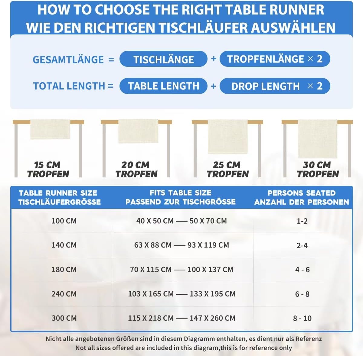 Artoid Mode Brown Poppy Flowers Floral Blossom Autumn Table Runner, Seasonal Fall Kitchen Dining Table Decoration for Home Party Decor 40x140 cm